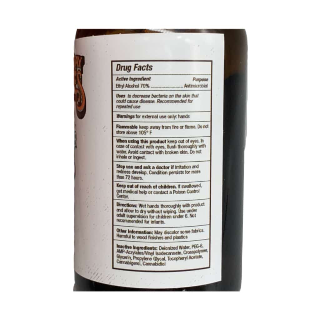 Modern Day Miracles CBD 2oz Hand Sanitizer - Smoke Shop Wholesale. Done Right.