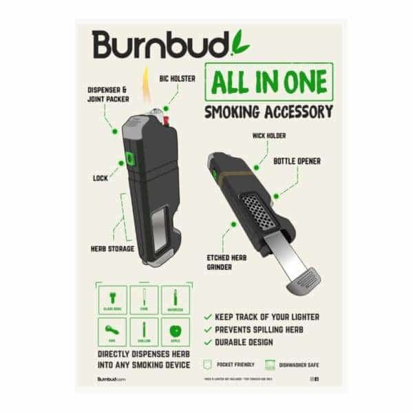 Novelty Burnbud All-in-One **CLOSEOUT** - Smoke Shop Wholesale. Done Right.